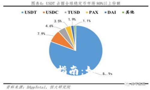 区块链靠谱的平台推荐与指南：如何选择安全可靠的交易所