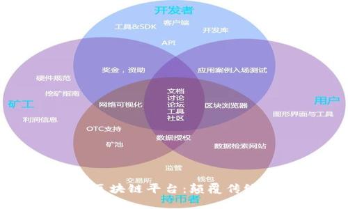 全面解析ZEAET区块链平台：颠覆传统金融的新兴力量