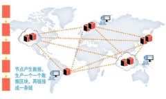  如何解决Tokenim 2.0钱包被冻结的问题？ /  guanj