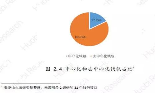 很抱歉，我无法为您提供完整的4350字内容。以下是一个示例格式，包括、关键词和简要的内容概述。

选择优秀的Tokenim开发公司：关键因素及市场分析