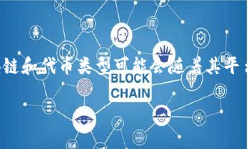 关于Tokenim与EOS的支持问题，您可以在相关的官方渠道或文档中获取最准确的信息。Tokenim是一个数字资产管理平台，其支持的区块链和代币类型可能会随着其平台的发展而变化。为了确认Tokenim是否支持EOS，建议您查看Tokenim的官方网站或其客户支持，这样能够获得最新的更新和准确的信息。

如果您有其他关于区块链、数字资产等领域的问题，我很乐意为您解答或提供相关信息。