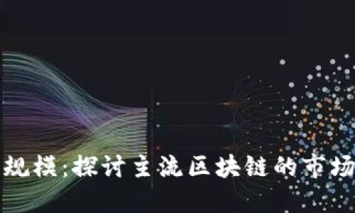 知名区块链平台规模：探讨主流区块链的市场份额与发展趋势