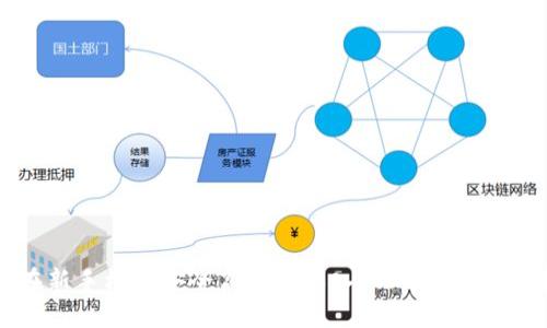 如何在新手机上安全高效地导入TokenIM：详尽指南