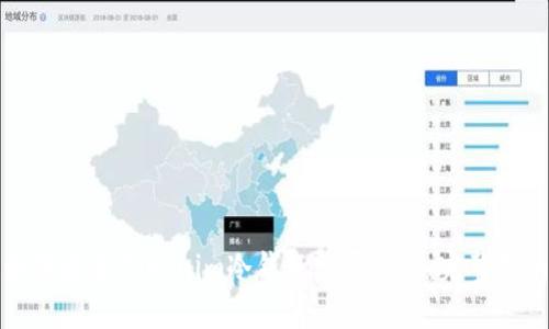 如何通过Tokenim冷钱包购买能量：完整指南
