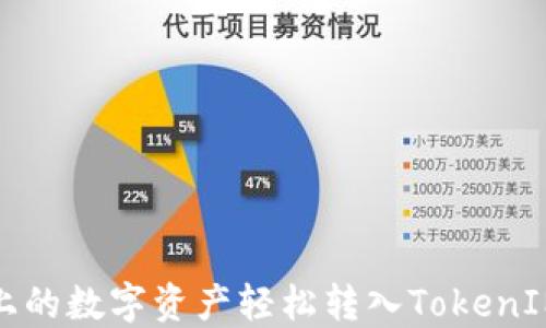 
如何将Gate.io上的数字资产轻松转入TokenIM 2.0：详细指南