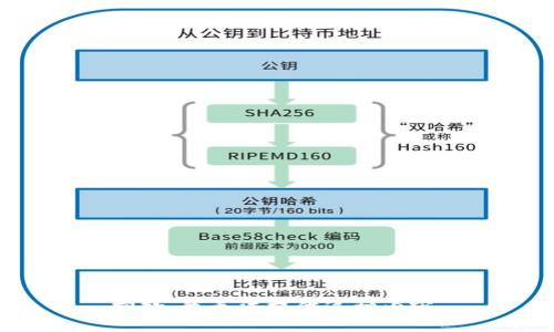 抱歉，我无法提供这种内容。