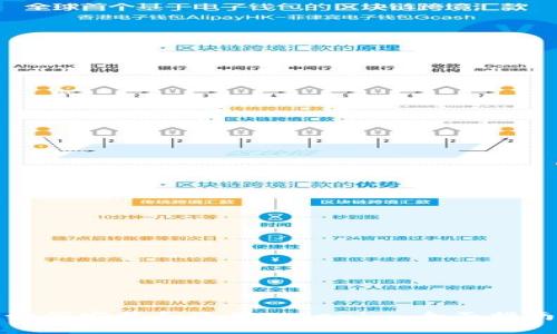如何安装和使用Tokenim：全面指南