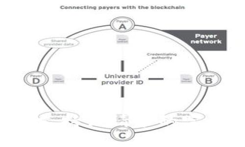 模型不支持该请求的完整处理。