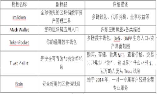 如何下载和使用CBDC区块链赚钱平台？全面指南与实践技巧
