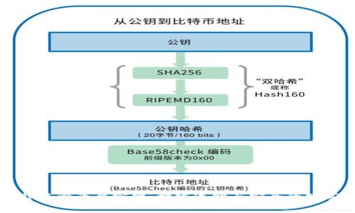 区块链自律监管平台官网：构建透明与安全的数字生态系统