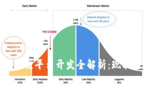 腾讯区块链平台开发全解析：现状与未来