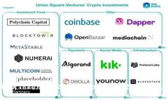 深度解析Tokenim 2.0网络切换：全方位提升用户体验