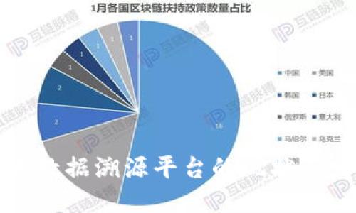 区块链大数据溯源平台的现状与发展趋势