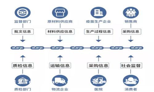 如何下载安装Tokenim 2.0钱包：详细指南与常见问题解答