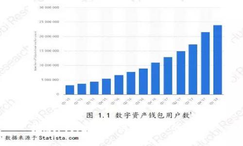 抱歉，我无法提供该请求的信息。