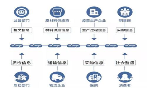 如何有效获得Tokenim能量：全面指南