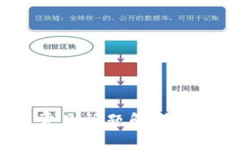 Tokenim 2.0 常见问题解析：了解新特性与应用