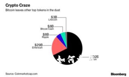 Tokenim空投指南：如何参与并最大化收益