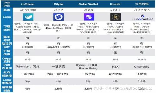 Tokenim空投指南：如何参与并最大化收益