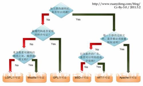 文章
芝麻开门区块链平台：引领数字经济新时代的创新模式