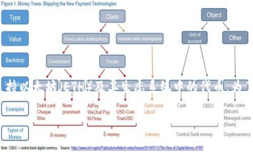 根据我的知识，目前（截至2023年10月）Tokenim并不直接支持比特币（BTC）。Tokenim主要是一种代币化平台，常用于支持以太坊（ETH）及其生态系统中的代币。为了获取最确切和最新的信息，您可以访问Tokenim的官方网站或相关的公告页面，以确认是否有针对BTC的新功能或支持。

如果您对Tokenim或其他加密货币平台有更多的疑问，欢迎提出！