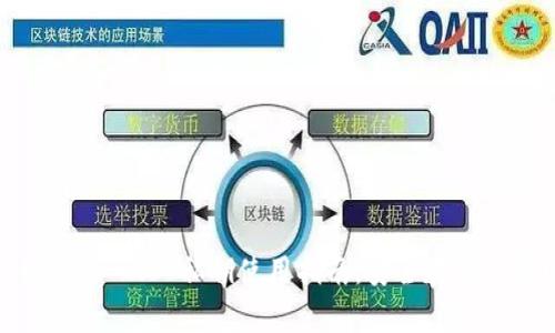 TokenIM 2.0 私钥使用指南：安全存储与管理