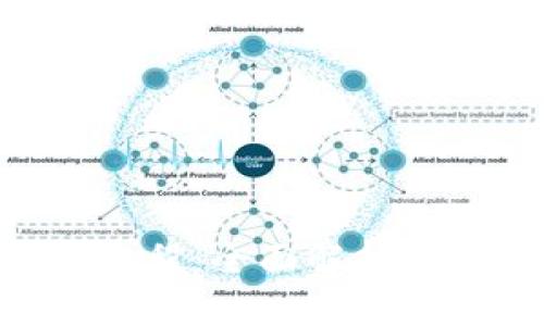 Tokenimuniswap使用教程：全面解析去中心化交易平台的魅力