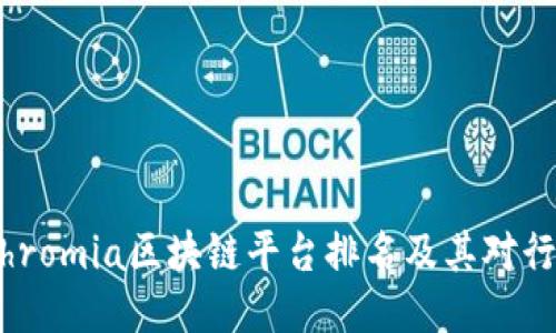2023年chromia区块链平台排名及其对行业的影响