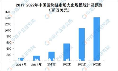如何选择合适的区块链项目外包平台:全面指南