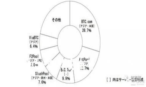 区块链十大正规平台：选择安全可信赖的数字资产交易所