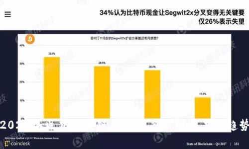 2023年医药区块链平台排名分析与未来趋势
