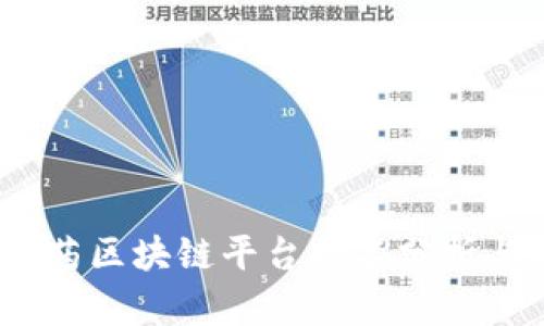 2023年医药区块链平台排名分析与未来趋势