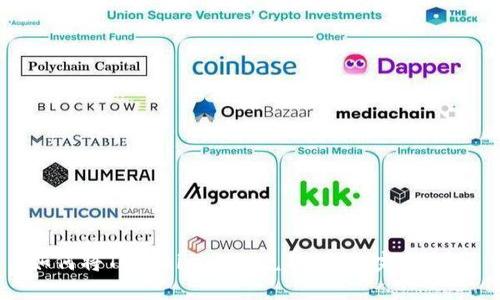 如何将Tokenim 2.0兑换现金：完整指南