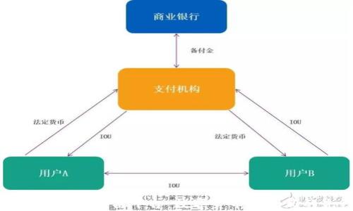 
巴西最大区块链平台：数字货币与创新的先锋
