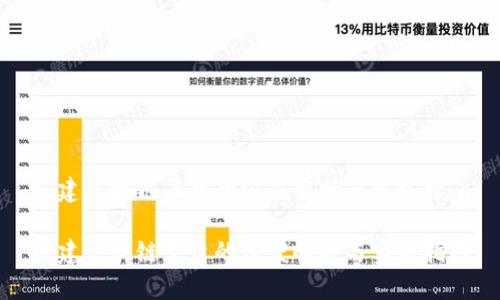 搭建区块链平台的深度解析与实践指南

搭建区块链平台的深度解析与实践指南