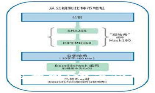 Tokenim 2.0挖寿司：全方位解析与实战指南