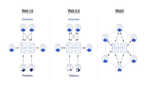 如何在Tokenim 2.0平台上充值现金：完整指南