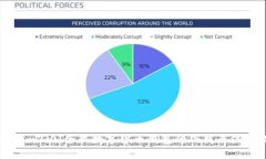 Tokenim2.0：全新数字货币钱包的下载与注册指南