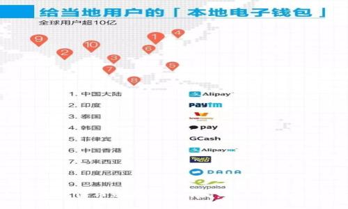 如何通过法币购买Tokenim：新手指南与策略