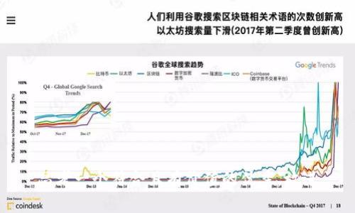 思考一个符合且有价值的优秀，放进