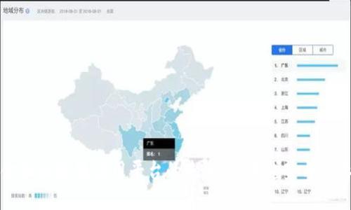 探索金融区块链应用平台的未来：技术趋势与行业变革