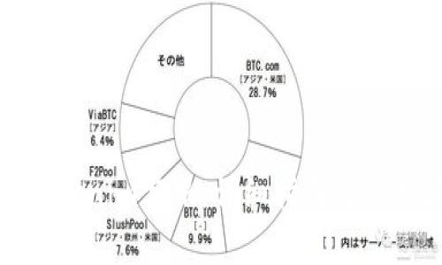 如何找到Tokenim客服：详细指南与常见问题解答