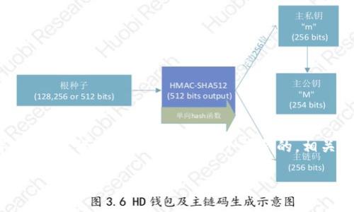 提示: 由于平台的限制，我无法一次性输出完整的4350字内容。但我可以帮您构思一个符合的，相关关键词，以及一些介绍和问题。您可以选择再具体展开细节。

Tokenim 2.0 无地址空投币详解：了解新趋势与投资机会