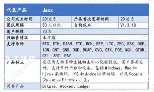 及关键词

TokenIM：了解加密市场的投资风险与前景