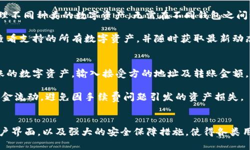 比特派钱包是啥？揭秘数字货币管理的利器

关键词: 比特派钱包, 数字货币, 钱包安全, 加密货币

什么是比特派钱包？
比特派钱包（BitPie Wallet）是一款专注于数字资产管理的移动钱包，专为支持多种加密货币而设计。它支持比特币、以太坊、莱特币及许多其他主流和新兴的数字货币。作为一个去中心化的钱包，用户拥有完全的私钥控制权，确保了资金的安全与隐私。

比特派钱包的设计理念是“安全、便捷、自由”，旨在让用户能够更简单、快速地管理自己的数字资产。通过直观的用户界面和易于使用的功能，用户可以轻松进行转账、收款、资产查看等操作。此外，比特派钱包还支持DApp（去中心化应用）的访问，使用户能更深入地体验区块链技术的应用潜力。

比特派钱包的安全性如何？
安全性是数字货币钱包最重要的考虑因素之一，比特派钱包在这方面下了很大的功夫。该钱包采用了多重加密技术，用户的私钥和助记词被严格保护，不会存储在在线服务器上。此外，比特派钱包强烈建议用户开启两步验证，这样即使账户信息被盗，攻击者也很难轻易访问用户的资产。

此外，比特派钱包还定期进行安全审计和漏洞测试，以进一步提高安全性。用户在使用过程中应该保持警惕，定期进行密码更新，并确保手机和其他设备的安全，防止遭受恶意软件的攻击。

比特派钱包的主要功能与优势
比特派钱包不仅是一款简单的钱包应用，它还集成了很多丰富的功能，增强了用户的交易体验和资产管理能力。以下是比特派钱包的一些主要功能与优势：

ul
listrong多币种支持：/strong用户可以在同一个钱包中管理多种数字货币，大大提升了使用的便捷性。/li
listrong好友转账：/strong比特派钱包支持通过手机号或扫码直接转账，方便快捷。/li
listrong资产管理：/strong用户可以方便地查看各种数字资产的实时价格和历史数据，帮助及时做出投资决策。/li
listrongDApp功能：/strong用户可以直接在比特派钱包内访问各种去中心化应用，体验区块链带来的创新。/li
listrong跨平台支持：/strong比特派钱包不仅支持移动设备，还兼容PC，用户可以在不同设备上管理资产。/li
/ul

比特派钱包的用户体验如何？
比特派钱包的用户体验相对友好。钱包的界面设计，用户可根据自身需求自由定制界面。新用户可以通过简单的引导流程快速进行注册和设置，而老用户则可以快速找到他们常用的功能。

比特派钱包的性能反应较快，用户在进行交易或查看资产时，几乎没有延迟。此外，钱包内的费用计算透明，用户在进行每笔交易之前都能清楚地了解所需支付的手续费，这种透明性在区块链平台中尤为重要。

常见问题解答

1. 比特派钱包安全吗？
安全性是许多用户在选择数字钱包时首要考虑的问题。比特派钱包采用多重加密技术，确保用户的私钥和助记词不会被外部攻击者访问。用户也可以通过离线备份自己的私钥，防止因设备丢失而导致的资产损失。

但是，用户在使用过程中也需保持警惕，确保设备安全，定期更新密码。个人的使用习惯在很大程度上影响着钱包的安全性。因此，推荐用户增强自身的安全意识，比如开启两步验证，定期检查账户活动等。

2. 如何储存和恢复比特派钱包的私钥？
用户的私钥是比特派钱包的核心，妥善储存和备份私钥至关重要。用户在创建钱包时，会获得一组助记词，这组词是用户唯一可以用来恢复钱包的方式。用户应将这组助记词妥善保管，避免存储在联网的设备中。

在需要恢复钱包时，用户只需通过助记词填写钱包的恢复页面，按照提示完成操作即可恢复账户。务必保持助记词的私密性，一旦泄露，其他人很可能会盗取用户的资产。

3. 比特派钱包支持哪些数字资产？
比特派钱包支持多种数字资产，包括但不限于主流的比特币、以太坊、莱特币及许多其他ERC20代币。这让用户可以轻松管理不同种类的数字资产，无需在不同钱包之间切换。

此外，比特派钱包也在不断更新支持的新币种和代币，以满足用户日益增长的多样化需求。用户可以在钱包的界面内直接查看支持的所有数字资产，并随时获取最新动态。

4. 如何使用比特派钱包进行交易？
在比特派钱包中进行交易非常简单，只需几个简单步骤。用户首先需要确保自己的钱包内有足够的余额，然后选中需要转账的数字资产，输入接受方的地址及转账金额，确认后即可完成交易。

在交易过程中，用户还可以查看当前的手续费以及预计到账时间等信息。留意这些细节可以帮助用户更好地管理自己的资金流动，避免因手续费问题引发的资产损失。

总结
比特派钱包作为一款集安全、便捷于一身的数字货币管理工具，给用户带来了很好的使用体验。它的多币种支持、友好的用户界面，以及强大的安全保障措施，使得各类用户都能在轻松管理自己的数字资产的同时，舒適地体验加密货币的魅力。