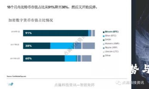 区块链对冲代理平台：解析现状、优势与未来前景