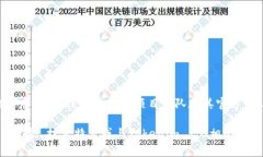 关于Tokenim 2.0的发布详情，以及它的具体发布日期