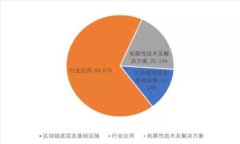 Tokenim 2.0 钱包送糖果活动全面解析及参与指南