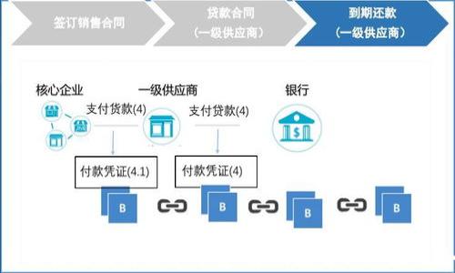 
全面解析高校区块链教学平台：推动教育与科技融合的未来