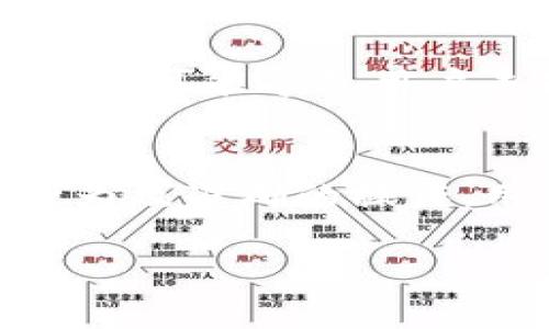 在关于“tokenim取钱会被冻结吗”的话题上，我们可以深入探讨加密货币提现过程中的潜在风险、冻结原因以及避免被冻结的方法。以下是一个关于这一主题的优秀和相关的内容结构：

  如何避免在Tokenim提现过程中出现资金被冻结的情况？ / 
 guanjianci Tokenim, 加密货币, 提现, 资金冻结 /guanjianci 

### 引言
随着加密货币市场的快速发展，越来越多的人选择使用数字货币进行投资和交易。Tokenim作为一个新兴的加密货币平台，吸引了大量用户。然而，很多用户在进行Tokenim提现时都会担心资金被冻结的问题，这不仅可能影响他们的交易体验，还有可能导致经济损失。本文将深入分析Tokenim提现过程中的资金冻结风险，并探讨如何保护个人资产安全。

### Tokenim提现流程概述
在了解资金被冻结的风险之前，首先需要明确Tokenim提现的基本流程。通常，在Tokenim平台上进行提现操作时，用户需要进行以下步骤：
1. **登录账户**：用户首先要登录自己的Tokenim账户。
2. **选择提现选项**：在账户界面中选择相应的提现选项，比如选择提现的加密货币及金额。
3. **填写提现信息**：包括钱包地址、提现金额等必要信息。
4. **确认交易**：用户需要确认所有信息无误后提交提现申请。
5. **等待审核**：提现申请提交后，平台可能会对申请进行审核，这个过程可能会因各种原因而耗时。
6. **资金到账**：一旦审核通过，资金会被转入用户指定的钱包中。

### 资金被冻结的原因
1. 账户安全风险
Tokenim平台通常会采取一系列安全措施来保护用户的资金安全。但如果系统检测到异常活动，比如频繁的登录尝试、来自不同IP地址的登录，或者大量的提现请求，就可能会暂时冻结账户以保护用户资金。这种情况常发生在账户被黑客攻击或被盗的情况下。

2. 不合规的交易活动
加密货币的监管政策在各个国家和地区都存在差异，如果Tokenim发现用户的交易行为涉嫌洗钱、诈骗等非法活动，平台有权冻结相应资金。这是为了遵循监管法规，确保平台的合规运营。

3. 提现信息错误
用户在提现时如果填写了错误的钱包地址，或所输入的金额超出账户余额，那么系统也可能会自动冻结提现申请，直到用户提供准确的信息。此类情况通常需要用户及时联系客服进行处理。

4. 系统维护或升级
Tokenim平台偶尔会进行系统维护或升级，这可能会影响提现功能的正常运行，并导致用户的提现申请被临时冻结。在这种情况下，用户需要耐心等待系统恢复后再进行提现。

### 如何避免资金被冻结
1. 确保账户安全
用户应定期更换密码，使用复杂且唯一的密码保护账户。同时，开启双因素认证（2FA）可以显著提高账户的安全性，从而减少被冻结的风险。此外，避免在公共网络环境中进行敏感操作，也是保护账户安全的重要措施。

2. 遵循合规要求
用户在进行交易时，应保持合法合规，避免使用加密货币进行非法活动。这不仅可以防止账户被冻结，还能维护平台和市场的健康发展。了解所在国家或地区的相关法规，并确保所有交易行为符合这些法律法规，至关重要。

3. 提交准确的提现信息
在填写提现信息时，用户应确保所有信息的准确性，包括钱包地址和提现金额。使用 QR 码扫描的钱包地址可以减少手动输入带来的错误。此外，把提现金额控制在合理范围内，可以降低系统触发风险监测的几率。

4. 关注平台公告
经常查看Tokenim平台的公告和通知，有助于用户及时了解平台的维护与升级信息。若平台正在进行维护，用户不应尝试进行提现操作，这样可以避免因计划外的系统变动导致的提现问题。

### 可能相关的问题
1. Tokenim的提现手续费是多少？
关于Tokenim的提现手续费，实际上该费用会因不同的加密货币而异。一般来说，提现手续费是由网络费用和平台处理费用组成。用户在提现前应该查看Tokenim官方的费率说明，以便充分了解提现的成本。此外，为了降低手续费，用户可以选择在网络繁忙时段避免进行交易。

2. 如果账户被冻结应该如何处理？
如果用户发现自己的Tokenim账户被冻结，首先应确认被冻结的具体原因。用户可以通过邮箱或客服中心与Tokenim取得联系，询问相关的冻结信息。在联系时，应提供账户信息和冻结时的具体情况，以便于客服团队快速处理。根据不同的冻结原因，可能需要提供额外的身份验证文件或进行风险评估。在问题解决期间，用户应保持耐心，遵循Tokenim的指示进行后续操作。

3. Tokenim取款的处理时间是多长？
Tokenim取款的处理时间通常取决于多个因素，包括网络拥堵、平台审查等。在正常情况下，用户的提现申请通常会在数分钟到几个小时内处理完成。然而，在高峰时段或者平台进行系统维护时，取款可能会延迟。因此，用户在提现前应查看Tokenim的公告，并予以合理的时间预期。对于赎回比特币等主要加密货币，用户在交易所的处理速度往往相对更快，而小众货币可能需要更长的时间。因此，了解所选加密货币的网络状况非常重要。

4. 加密货币的市场波动会影响提现吗？
加密货币市场的波动性非常大，价格变化可能会影响用户的提现决策，但不会直接影响提现过程。用户在计划提现时，应考虑市场行情，以决定是立即提现，还是等待更有利的价格。此外，在提现过程中，市场的变化可能导致用户未能及时进行提款操作，造成经济损失。因此，流行的策略是使用限价单进行提现，这样可以在设定的价格范围内自动执行提现操作。

### 结论
综上所述，Tokenim提现过程中的资金冻结风险是一个复杂而重要的话题。了解冻结的原因和避免冻结的方法，不仅可以帮助用户顺利完成提现，还能维护个人资产的安全。通过合理的安全措施、合规的交易行为及准确的操作，用户能够最大程度地避免不必要的资金冻结问题。同时，持续关注市场动态和平台通知，使得用户能够时刻掌握提现过程中的各种信息，尽力确保资金的安全流动。

通过这些内容，用户对Tokenim提现可能遇到的问题有了更深入的了解，并得到了预防措施及解决方法，从而能够更加安心地进行加密货币的交易和提现。